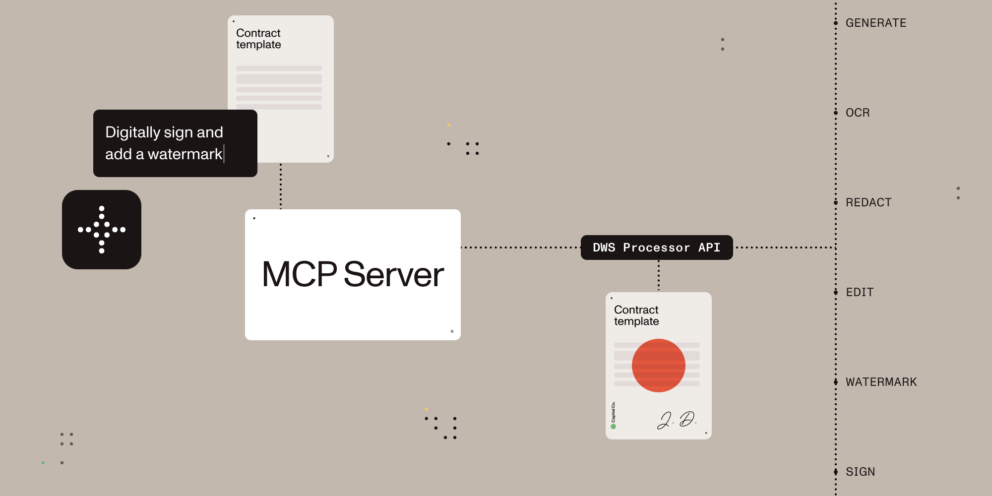 Document workflows using natural language