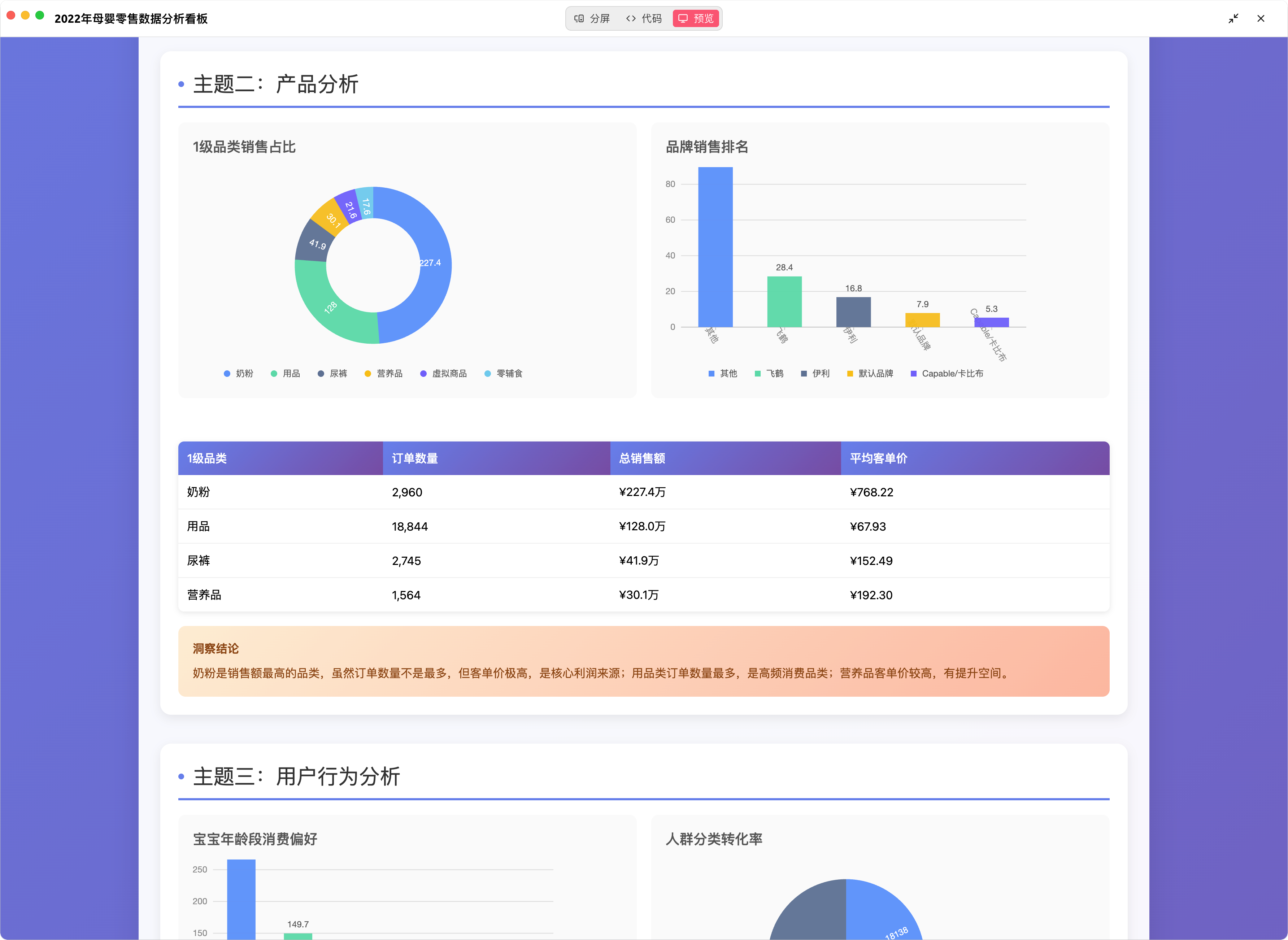 Dashboard.png