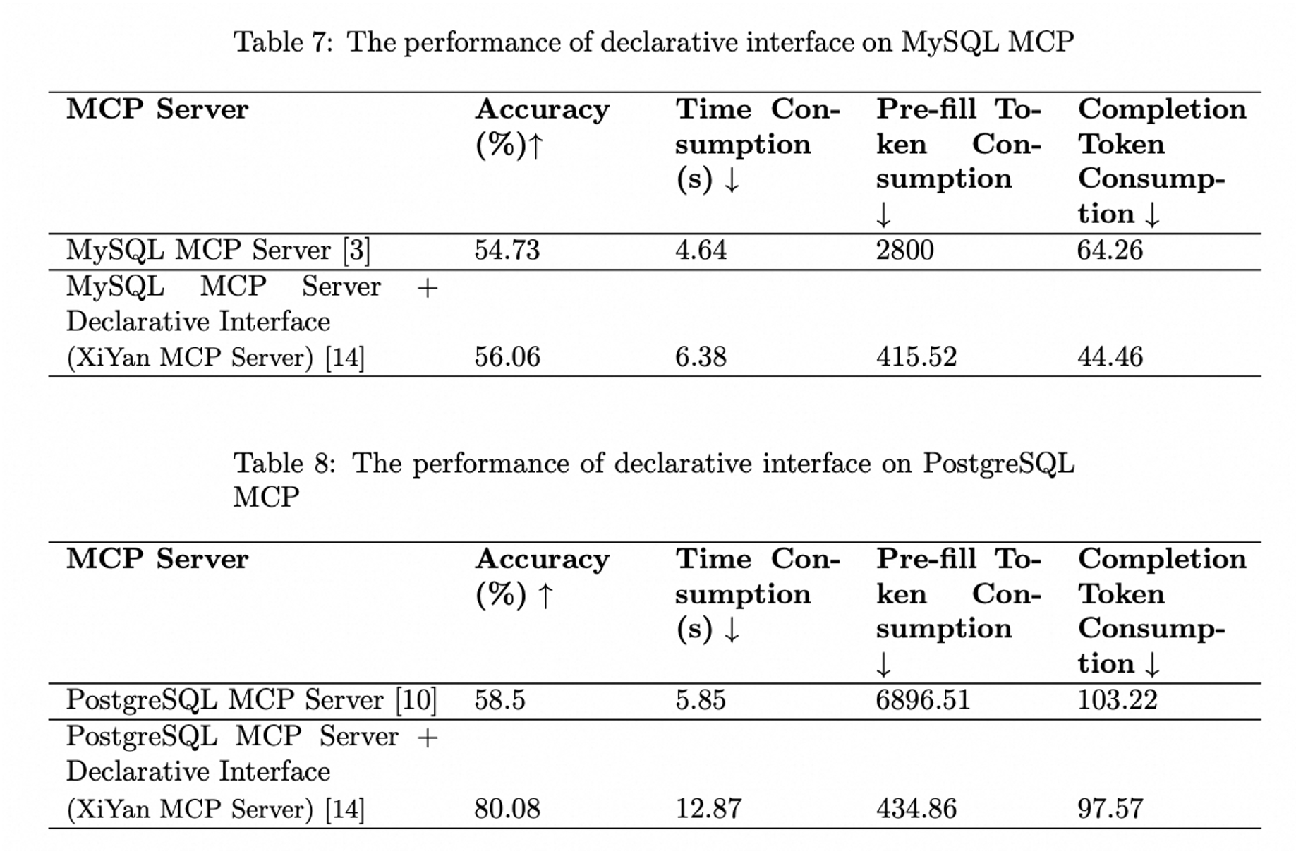 exp_mcpbench.png