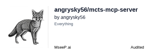 Значок оценки безопасности MseeP.ai
