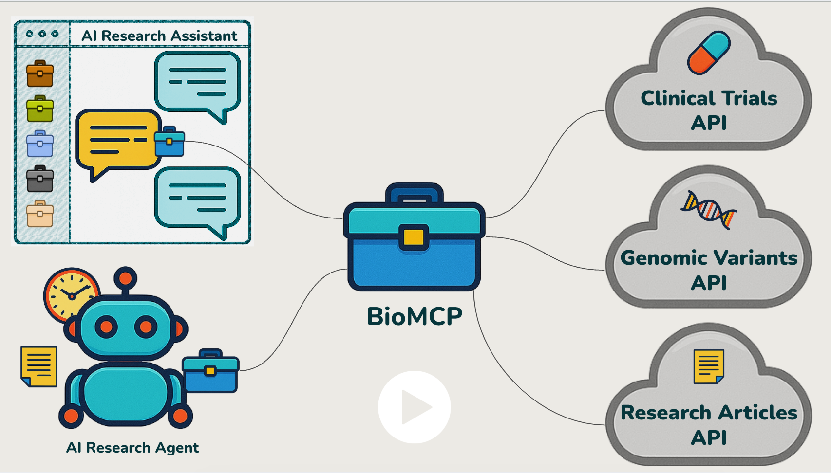 ▶️ Watch the video