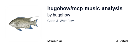 Значок оценки безопасности MseeP.ai