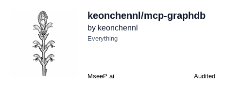 MseeP.ai Security Assessment Badge