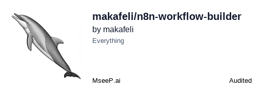 Значок оценки безопасности MseeP.ai