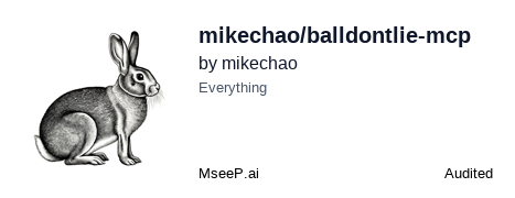 MseeP.ai Security Assessment Badge