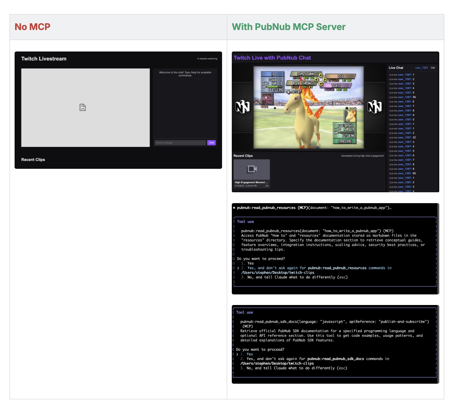 With PubNub MCP vs Without