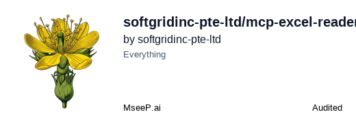 Значок оценки безопасности MseeP.ai